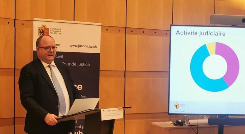 Le président de la commission de gestion du pouvoir judiciaire, Olivier Jornot présente  le compte rendu de l’activité du pouvoir judiciaire en 2021. MP